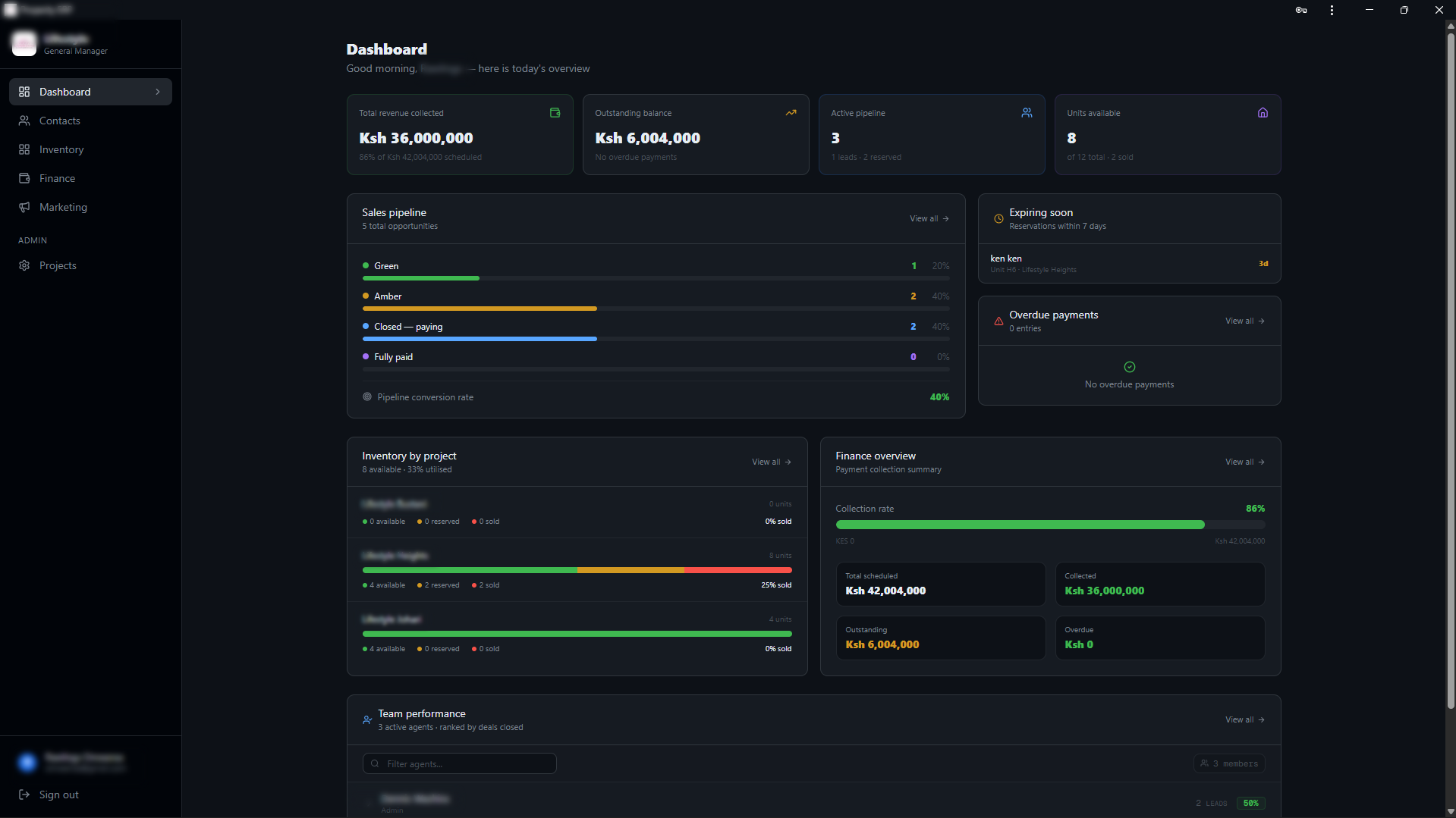 Executive dashboard. Revenue, pipeline status and inventory at a glance.